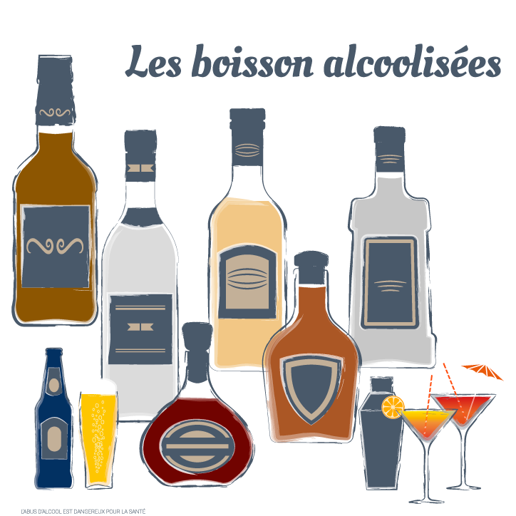 Boissons alcoolisées