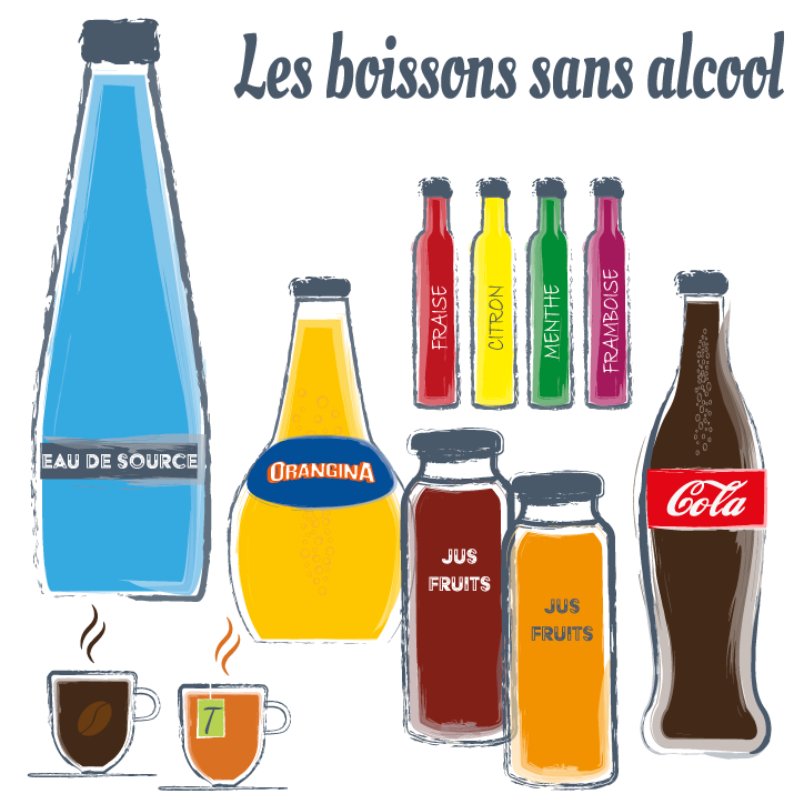 Boissons sans alcool