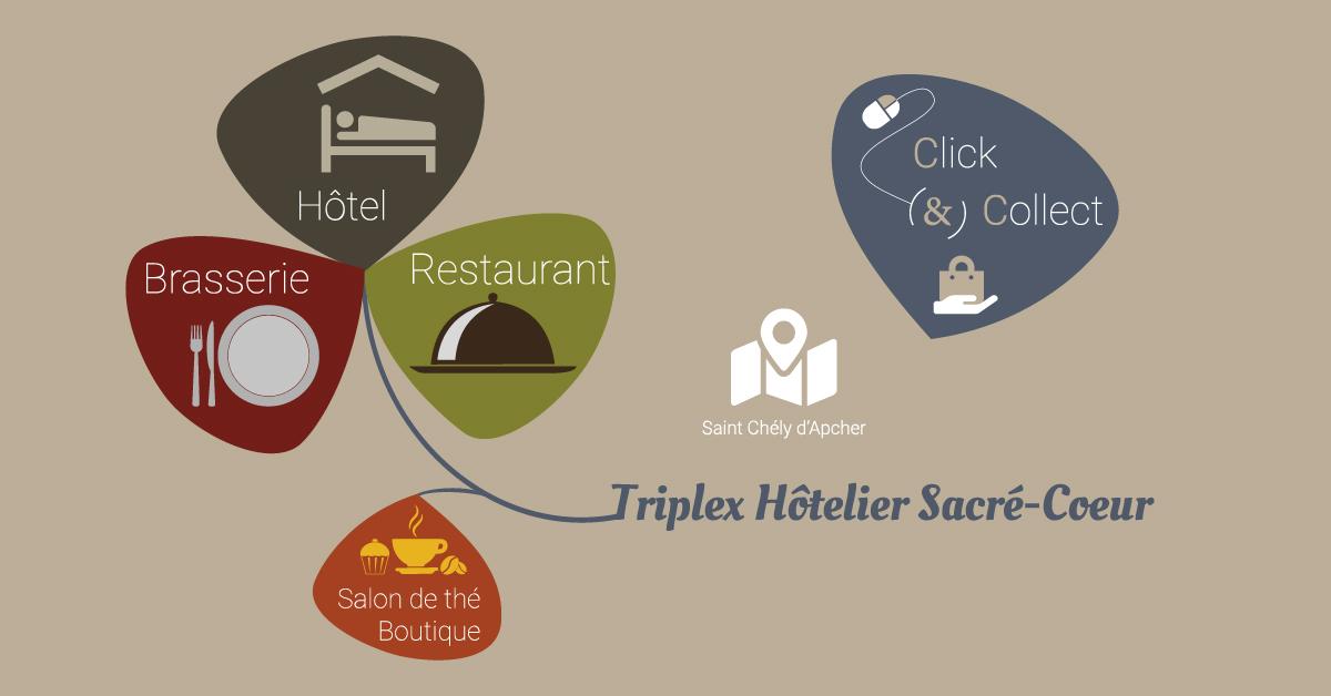 Newsletter triplex hotelier sacre coeur