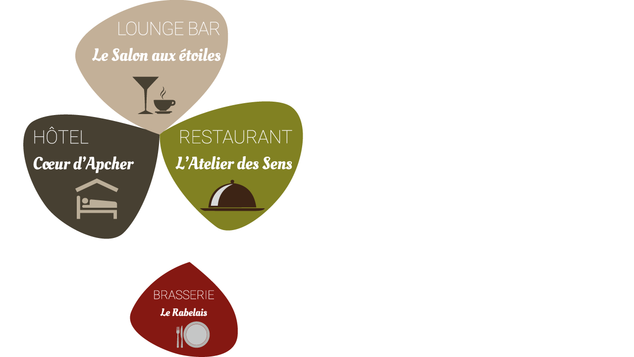 Triplex hôtelier Sacré-Cœur